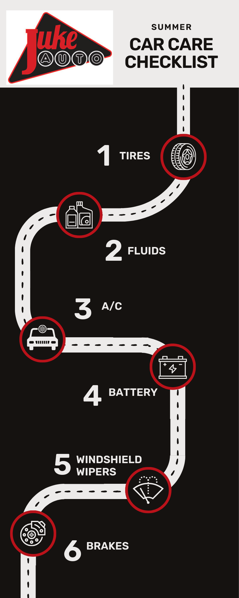 summer car care checklist infographic