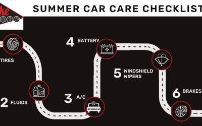 Summer Car Care Checklist: 6 Checks You Need to Make Before Your Summer Drive
